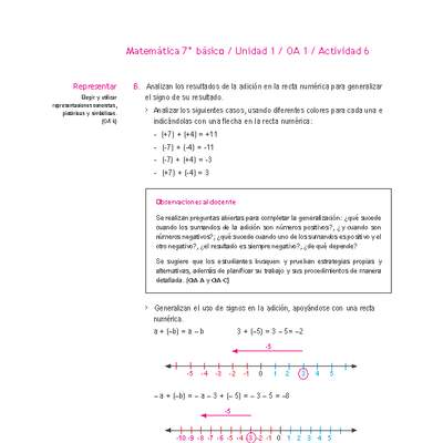 Matemática 7° básico -Unidad 1-OA 1-Actividad 6