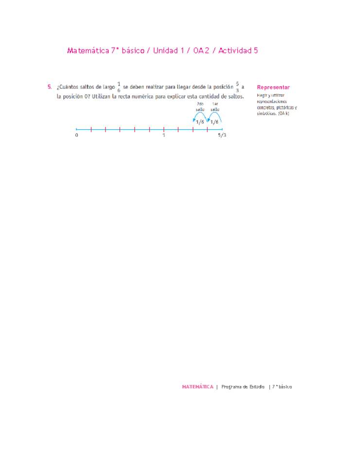 Matemática 7° básico -Unidad 1-OA 2-Actividad 5