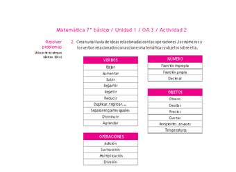 Matemática 7° básico -Unidad 1-OA 3-Actividad 2