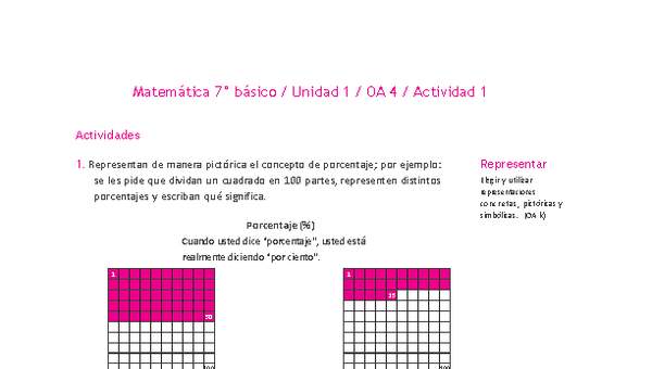 Matemática 7° básico -Unidad 1-OA 4-Actividad 1