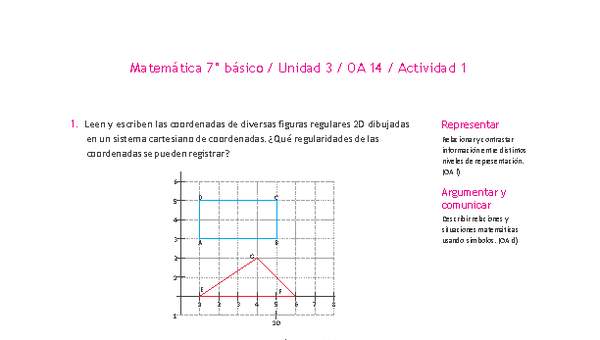 Matemática 7° básico -Unidad 3-OA 14-Actividad 1