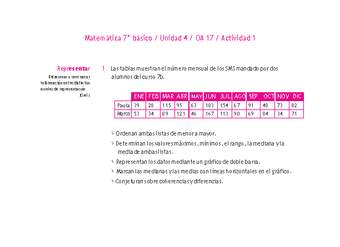 Matemática 7° básico -Unidad 4-OA 17-Actividad 1