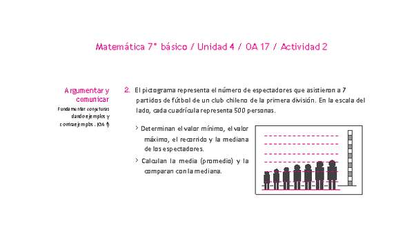 Matemática 7° básico -Unidad 4-OA 17-Actividad 2