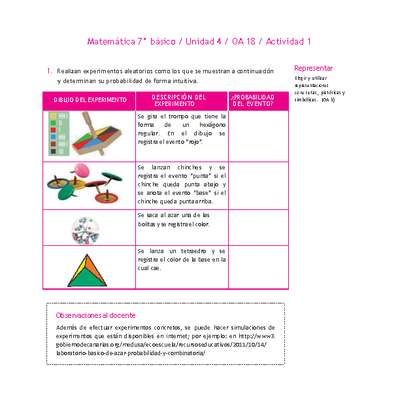 Matemática 7° básico -Unidad 4-OA 18-Actividad 1