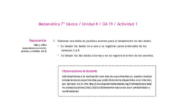 Matemática 7° básico -Unidad 4-OA 19-Actividad 1