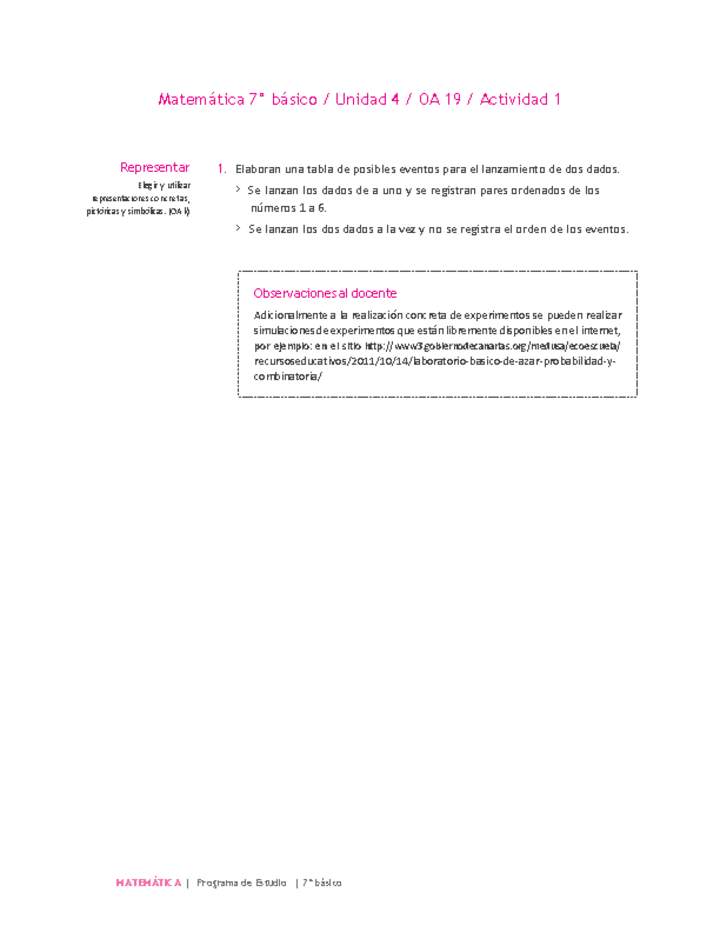Matemática 7° básico -Unidad 4-OA 19-Actividad 1