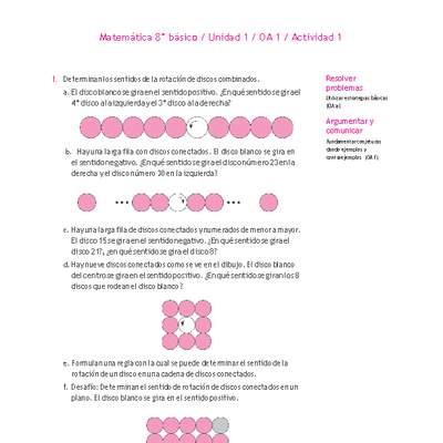Matemática 8° básico -Unidad 1-OA 1-Actividad 1