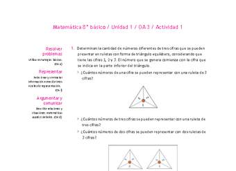 Matemática 8° básico -Unidad 1-OA 3-Actividad 1