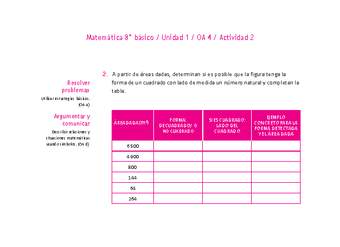 Matemática 8° básico -Unidad 1-OA 4-Actividad 2