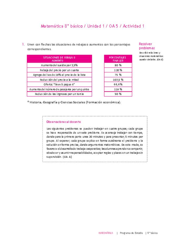 Matemática 8° básico -Unidad 1-OA 5-Actividad 1