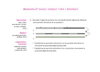 Matemática 8° básico -Unidad 2-OA 6-Actividad 2