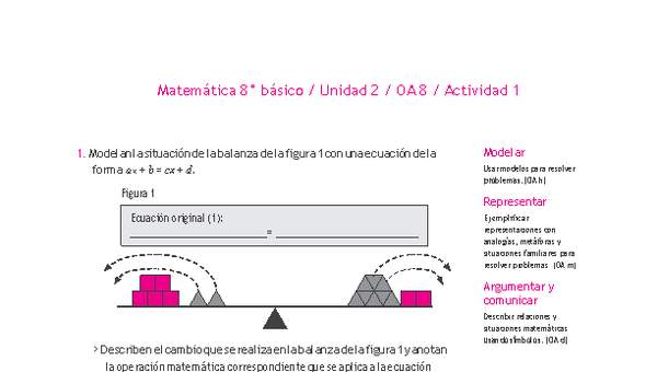 Matemática 8° básico -Unidad 2-OA 8-Actividad 1