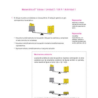 Matemática 8° básico -Unidad 2-OA 9-Actividad 1