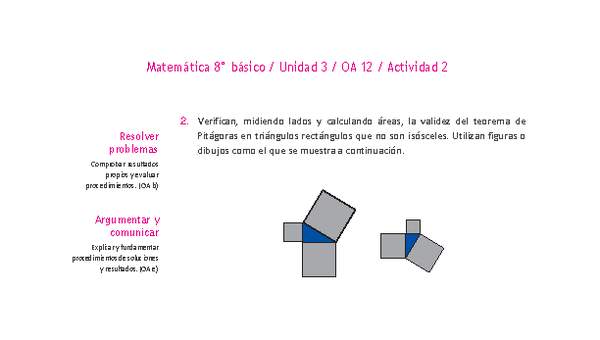 Matemática 8° básico -Unidad 3-OA 12-Actividad 2