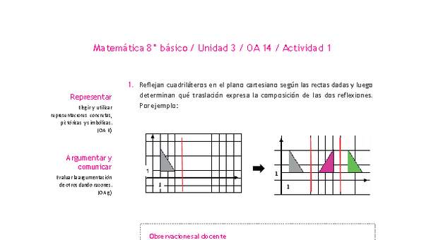 Matemática 8° básico -Unidad 3-OA 14-Actividad 1