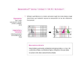 Matemática 8° básico -Unidad 3-OA 14-Actividad 1