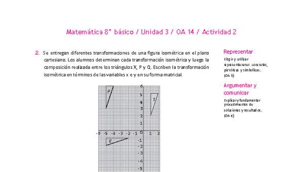 Matemática 8° básico -Unidad 3-OA 14-Actividad 2