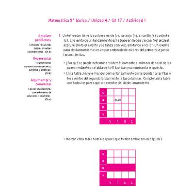 Matemática 8° básico -Unidad 4-OA 17-Actividad 1