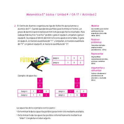 Matemática 8° básico -Unidad 4-OA 17-Actividad 2
