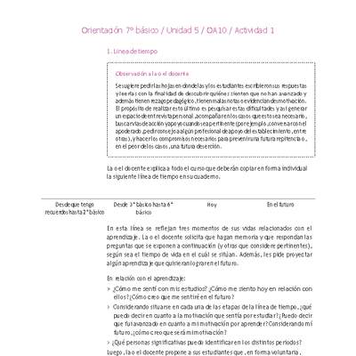 Orientación 7° básico-Unidad 5-OA10-Actividad 1