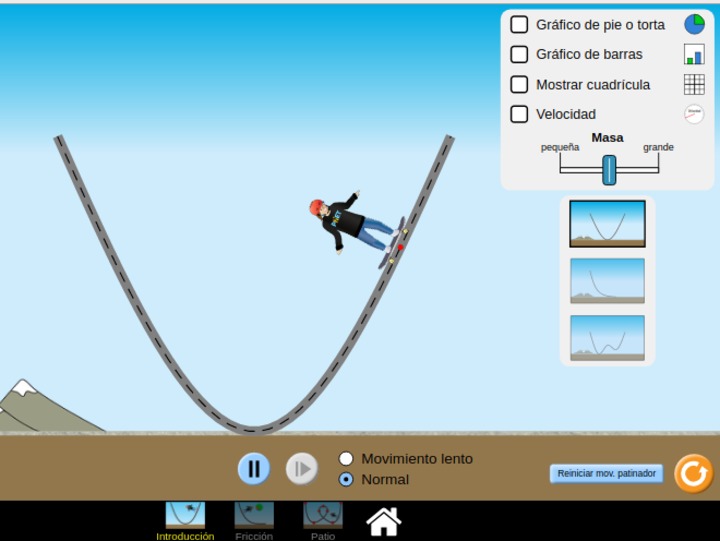 ‪‪Energía en la pista de patinaje: conceptos básicos