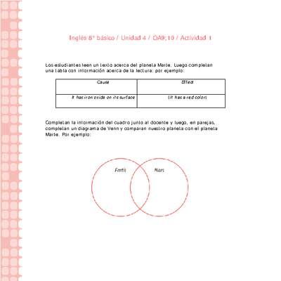 Inglés 8° básico-Unidad 4-OA9;10-Actividad 1
