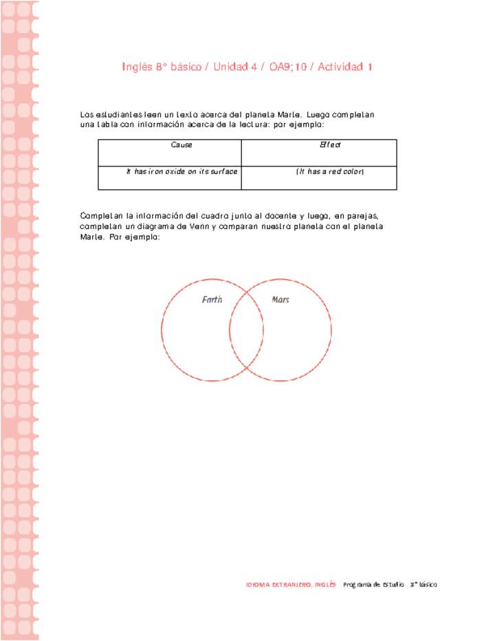 Inglés 8° básico-Unidad 4-OA9;10-Actividad 1