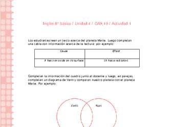 Inglés 8° básico-Unidad 4-OA9;10-Actividad 1