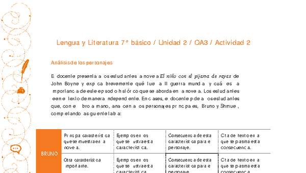 Lengua y Literatura 7° básico-Unidad 2-OA3-Actividad 2