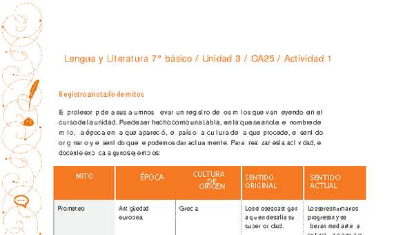 Lengua y Literatura 7° básico-Unidad 3-OA25-Actividad 1