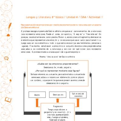 Lengua y Literatura 8° básico-Unidad 4-OA4-Actividad 1