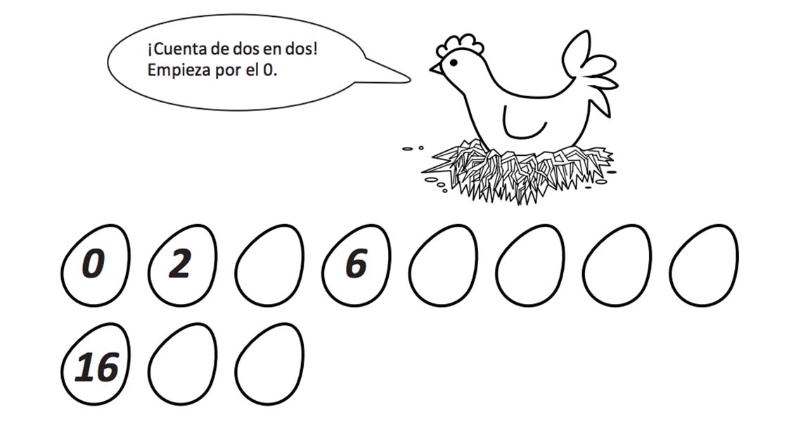 Ejercicio contando huevos Ejercicio contando huevos