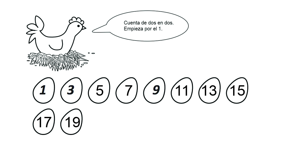 Respuesta conteo con huevos 2 Respuesta conteo con huevos 2