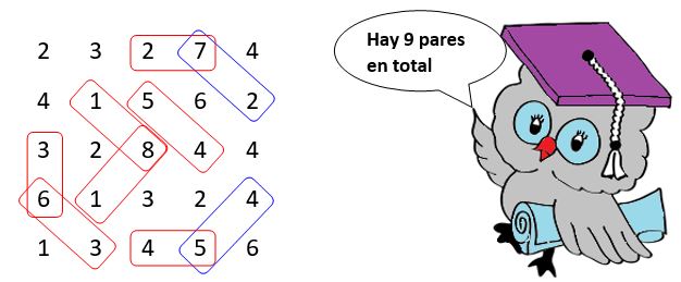 Ejercicio sumas de números Ejercicio sumas de números