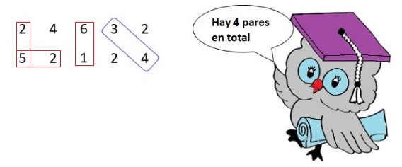 Ejercicio pares de números Ejercicio pares de números