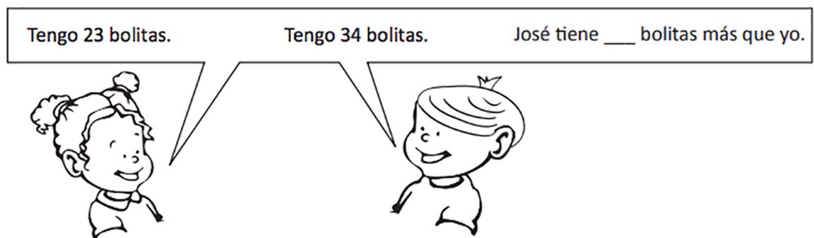 Ejercicio restando Ejercicio restando