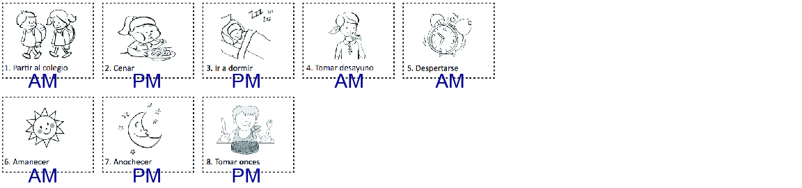 Respuesta AM y PM Respuesta AM y PM