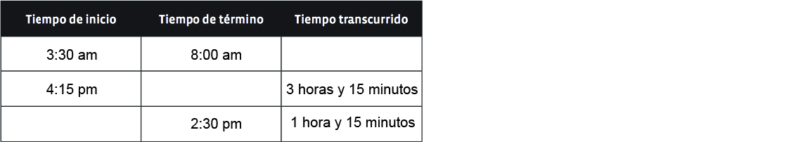 Enunciado Calculando el tiempo