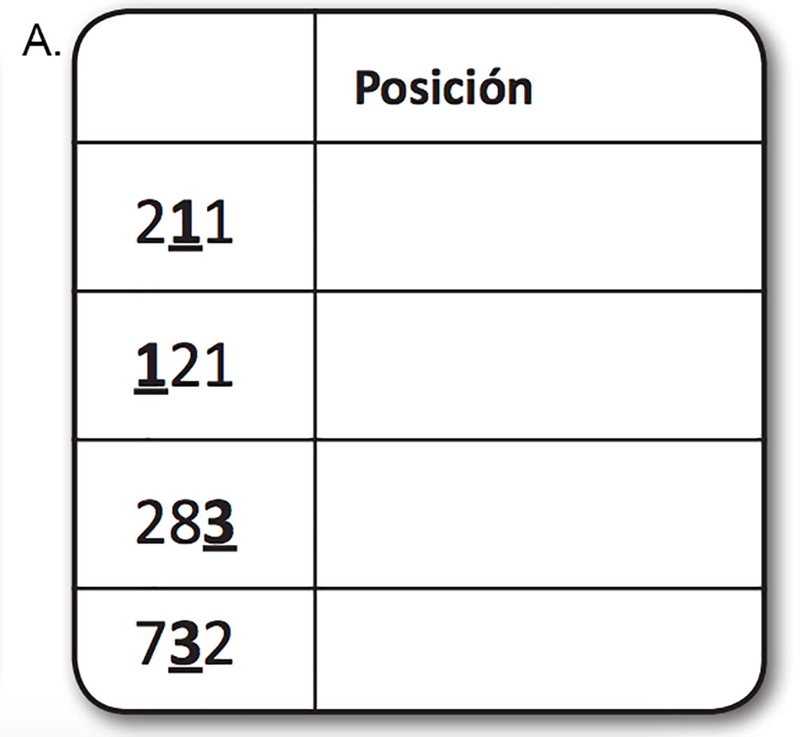 Ejercicio Posición dígito Ejercicio Posición dígito