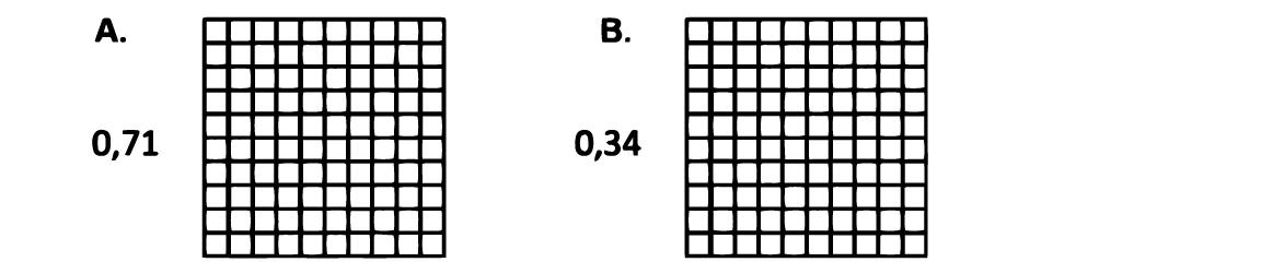 Ejercicio representación decimales Ejercicio representación decimales