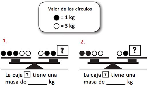 Ejercicio balanza