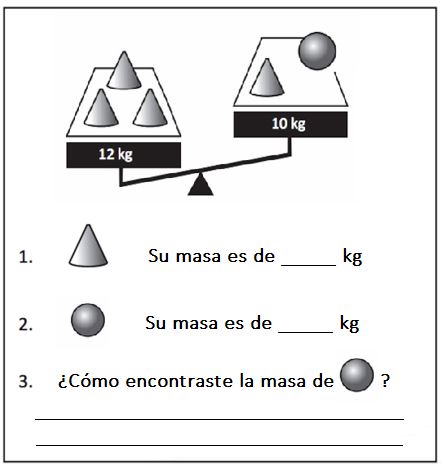 Ejercicio balanza Ejercicio balanza