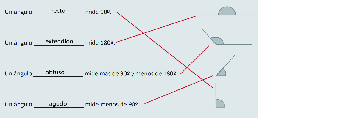 Respuesta tipos de ángulos