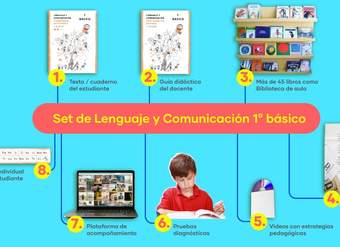 Set de recursos para Lenguaje y comunicación 1° Básico