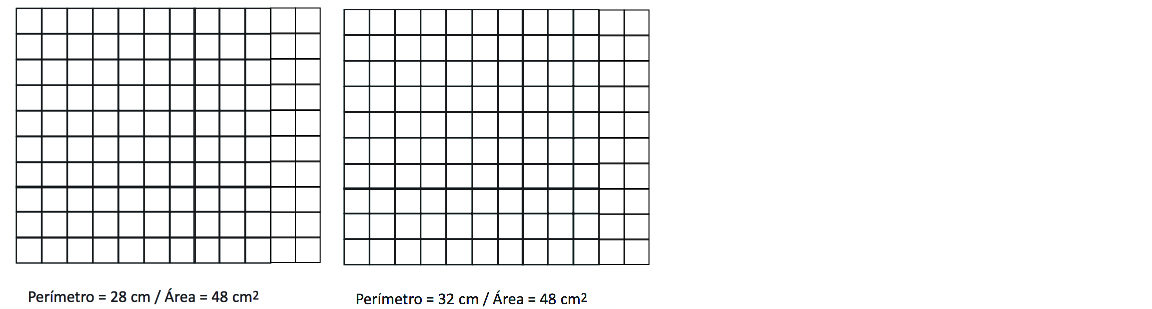 Ejercicio área y perímetro 2 Ejercicio área y perímetro 2