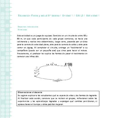 Educación Física 8 básico-Unidad 1-OA1;2-Actividad 1