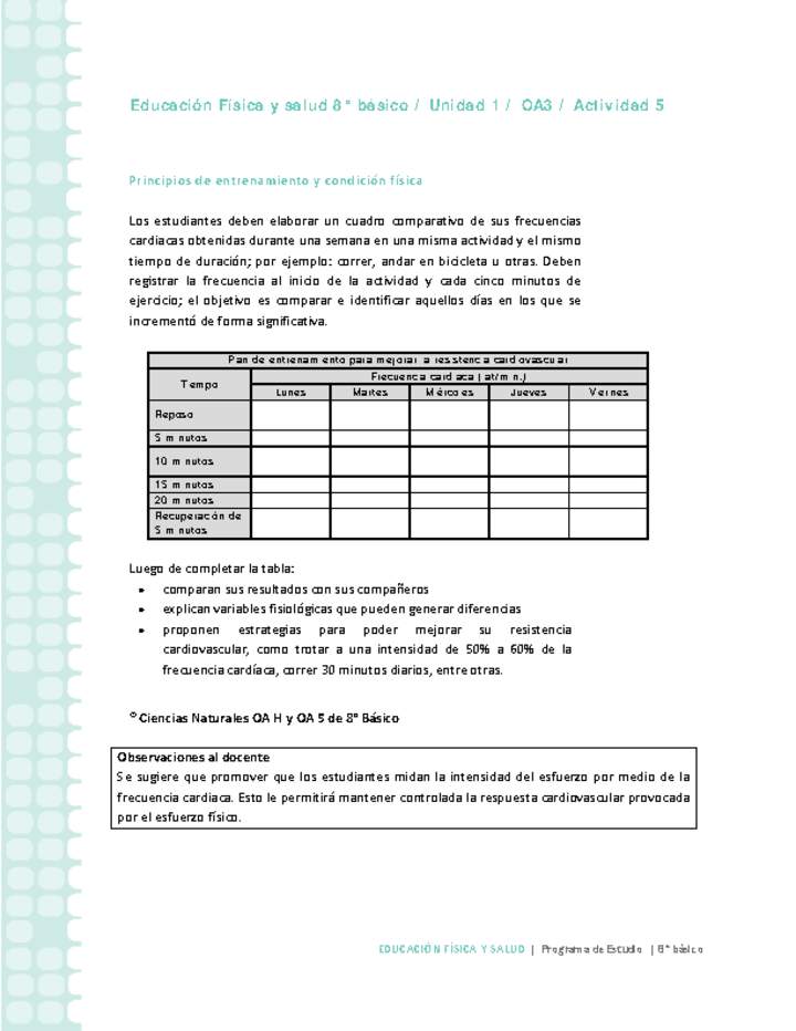 Educación Física 8 básico-Unidad 1-OA3-Actividad 5