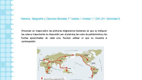 Historia 7° básico-Unidad 1-OA1;21-Actividad 3