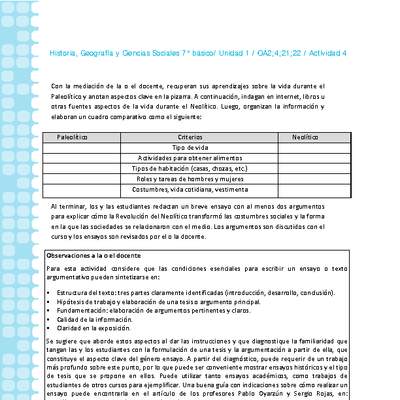 Historia 7° básico-Unidad 1-OA2;4;21;22-Actividad 4