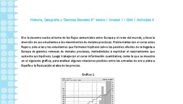 Historia 8° básico-Unidad 1-OA4-Actividad 4
